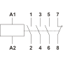 Магнитный пускатель MCF3i 40A 3NO 1NC 230V