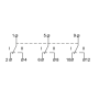 Переключатель нагрузки FSD2 3P 50A 1-0-2